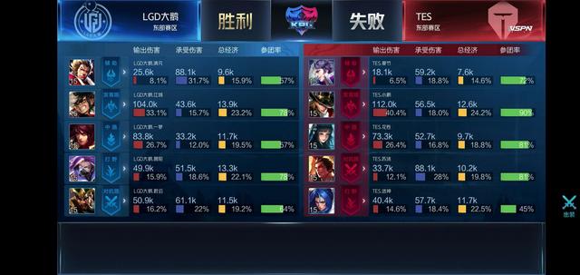 云涌的激烈 云涌的激烈