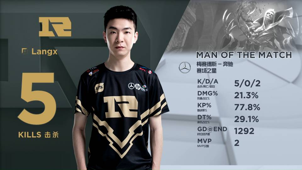 各个方面 各个方面