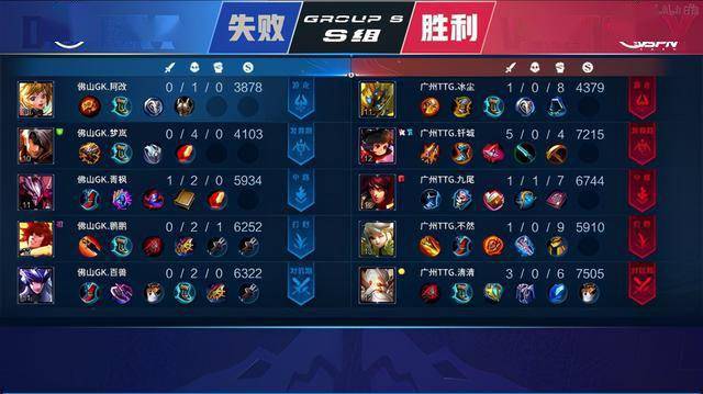 一度被冲击 一度被冲击