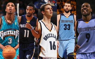 进球效率 进球效率