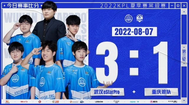 风险比通常